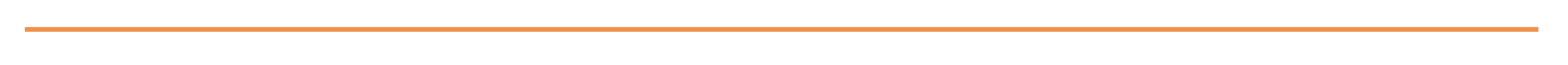 Appointment Growth_Orange Line