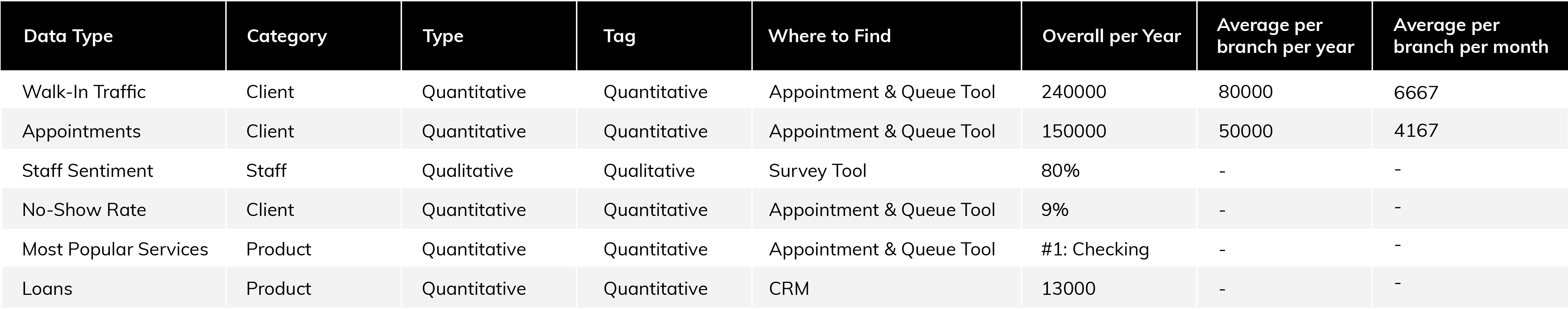 Analytics-Ebook-Phase1-Step4 -3