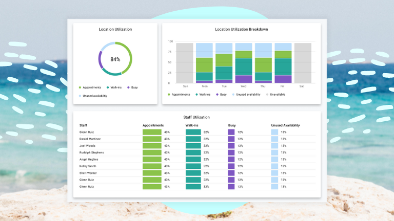 Appointment Tracking Software and Metrics: What Financial Institutions Should Know